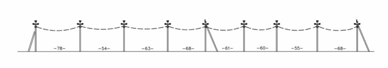 проектування спільний підвіс обленерго
